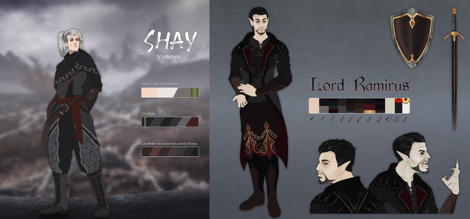 Humanoid examples Humanoid examples